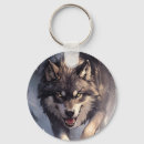 Pesquisar por mochila chaveiros Floresta