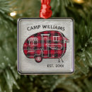 Pesquisar por holiday ornamentos Camper