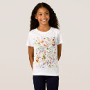 Pesquisar por pinte splatters For kids