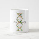 Pesquisar por hélice canecas Dna