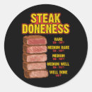 Pesquisar por bbq adesivos Carne