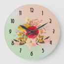 Pesquisar por posição relogios de parede Posições