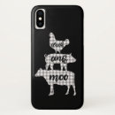 Pesquisar por galinha iphone capas Celeiro