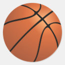 Pesquisar por jogador basquetebol adesivos Aniversário