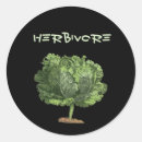 Pesquisar por veganismo adesivos Ética