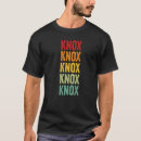 Pesquisar por knox camisetas Sabão
