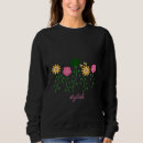 Pesquisar por personalizamos camisetas For her
