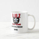 Pesquisar por escuteiros canecas Militar