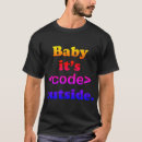 Pesquisar por programador para bebes roupas Programação
