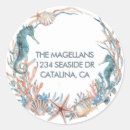 Pesquisar por cavalo acessorios correspondencias Endereço de devolução