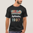 Pesquisar por b 25 camisetas Vintage