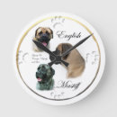 Pesquisar por inglês relogios de parede Arte