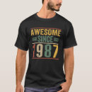Pesquisar por 1987 roupas Desde