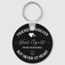 Pesquisar por distância chaveiros Friend