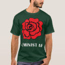 Pesquisar por elevação de potência camisetas Inspiração