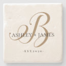 Pesquisar por monograma de b porta copos Caligrafia