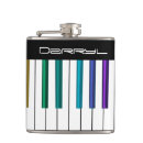 Pesquisar por teclado cantis Músico