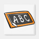 Pesquisar por abc imas Aprendizagem