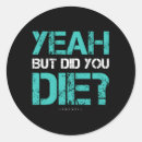 Pesquisar por academia adesivos Palavras chave longtail