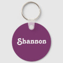 Pesquisar por shannon Nomes