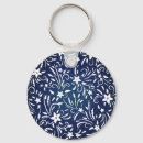 Pesquisar por jeans chaveiros Padrão