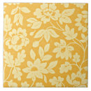 Pesquisar por fundo amarelo azulejos Natureza