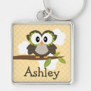 Pesquisar por coruja dos desenhos animados chaveiros For her