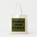 Pesquisar por família bolsas Verde