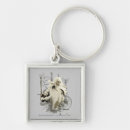 Pesquisar por vetor chaveiros Senhor dos anéis