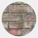 Pesquisar por wall adesivos Alvenaria