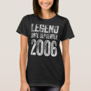 Pesquisar por 16 anos de aniversário camisetas Desde