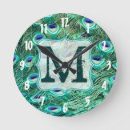 Pesquisar por penas pavão relogios de parede Cerceta