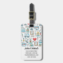 Pesquisar por farmácia bagagem tags Doutor