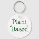 Pesquisar por dieta chaveiros Saúde