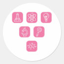 Pesquisar por science adesivos Professor