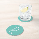 Pesquisar por alfabeto a porta copos For her