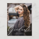 Pesquisar por foto do c cartoes postais Elegante