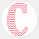 Pesquisar por etiquetas do alfabeto adesivos For kids