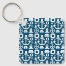 Pesquisar por elemento chaveiros Água