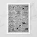 Pesquisar por catálogo cartoes postais Século