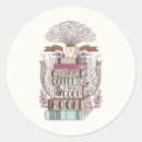 Pesquisar por sala leitura adesivos Bibliotecário