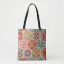 Pesquisar por patches bolsas tote Textura