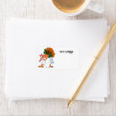 Pesquisar por desenho do anjo natal cartoes convites Humor