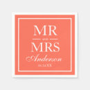 Pesquisar por casamento mesa decoração Minimalista