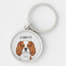 Pesquisar por blenheim chaveiros Spaniel