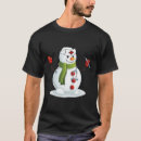 Pesquisar por regi camisetas Diversão