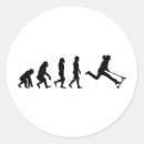 Pesquisar por a evolução adesivos Esporte extremo