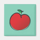 Pesquisar por desenhos frutas imas Comida