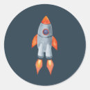Pesquisar por espaçadores adesivos For kids