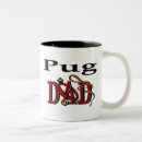 Pesquisar por pai do pug canecas Cães